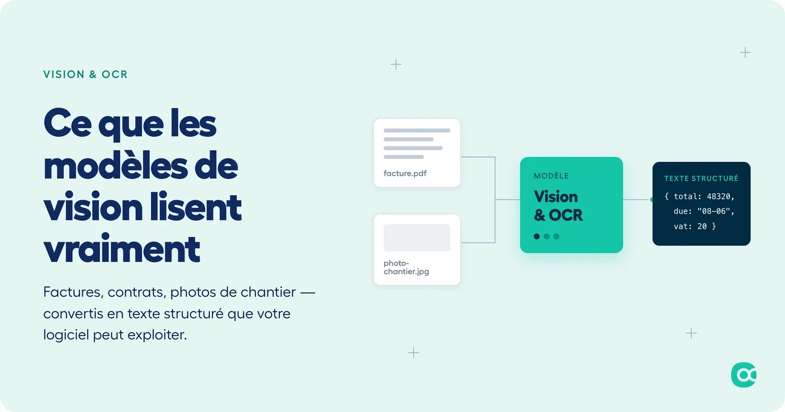 OCR ou Vision : quel choix pour son logiciel ?